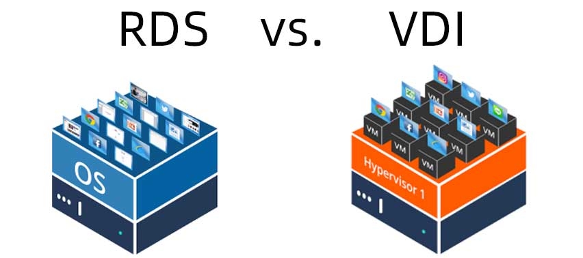 So sánh Dịch vụ truy cập máy tính từ xa RDS với dịch vụ Ảo hóa hạ tầng máy trạm VDI