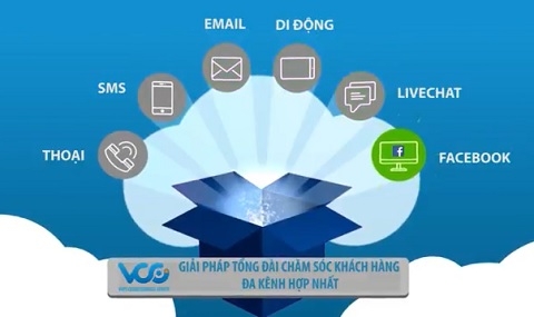 Tổng đài đa kênh hợp nhất VNPT nâng cao hiệu quả hoạt động doanh nghiệp